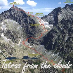 Tatras from the Clouds