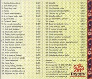 CD Detské hry, piesne a tance - zoznam piesní