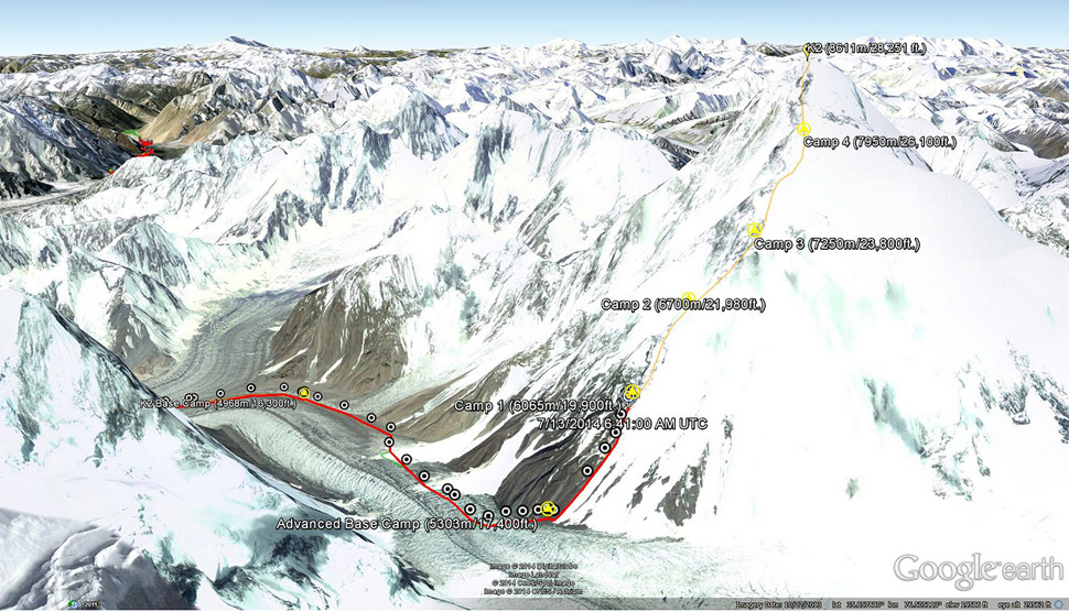 Cesta Abruzziho pilierom na K2