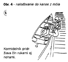 Ukážka z knihy Technika plavby
