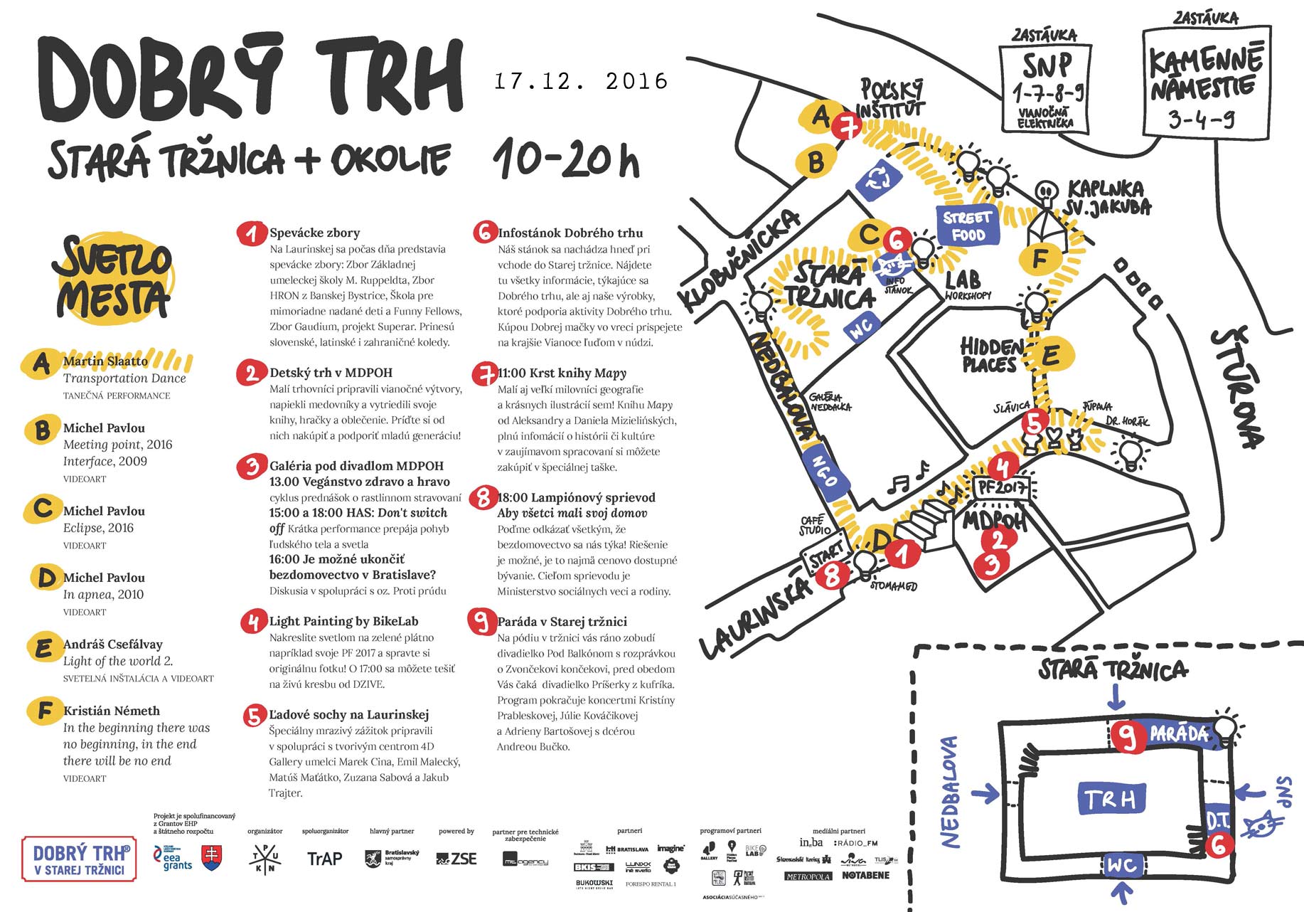 Dobrý trh v Starej tržnici