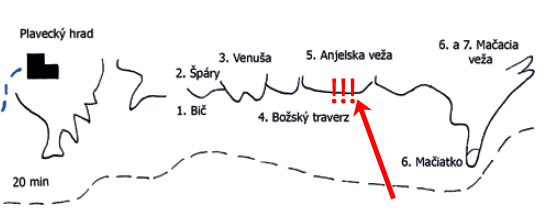 Schéma s označeným sektorom na Anjelskej veži, kde samovoľne padla skala