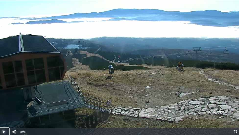 Inverzia na Martina 2020