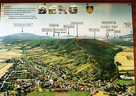 Turistická mapa v Bergu