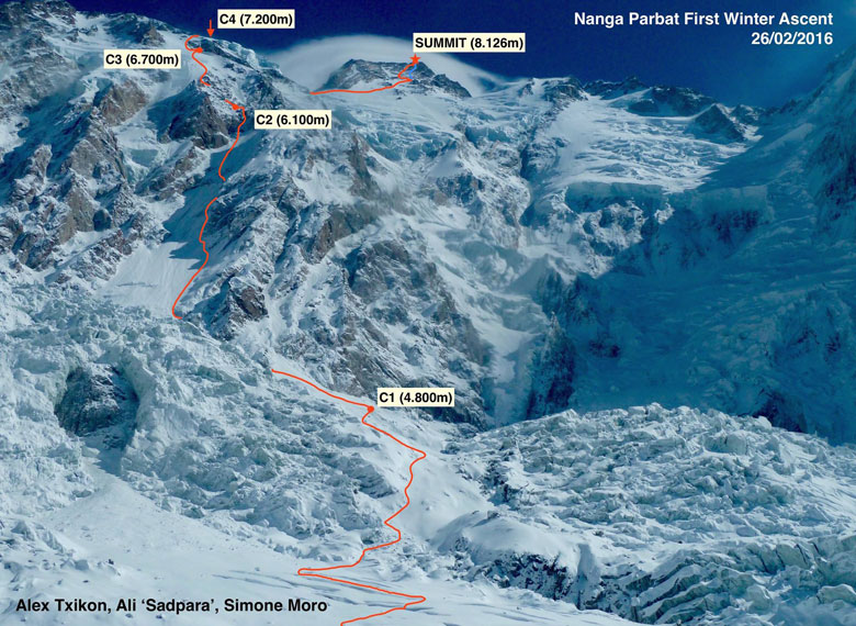 Trasa zimného výstupu na Nanga Parbat 26.2.2016